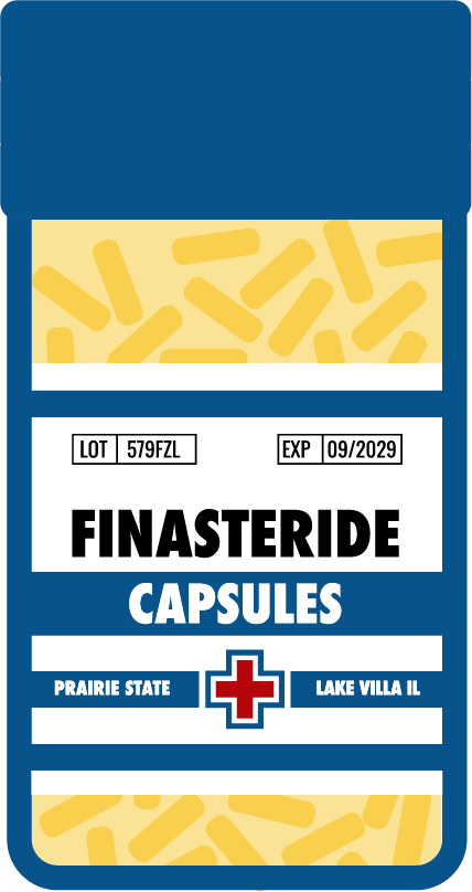 Finasteride Lake Villa, IL