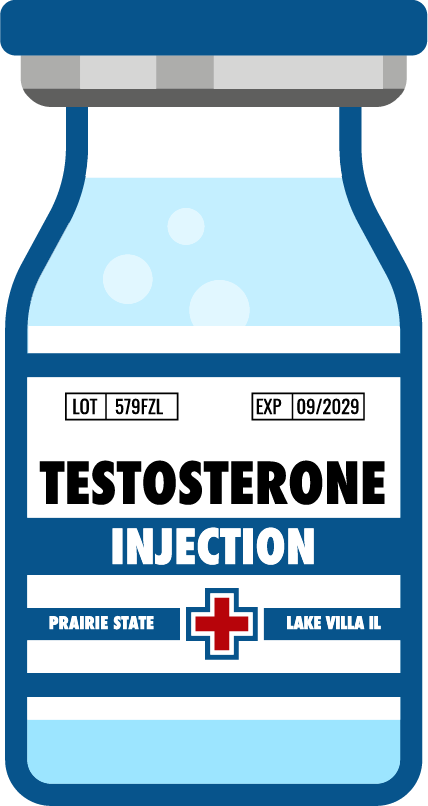 Testosterone Replacement Therapy Lake Villa, IL